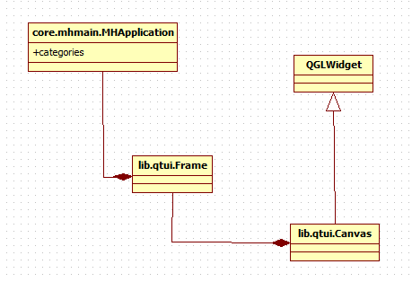 _images/mh-uiarchitecture.png