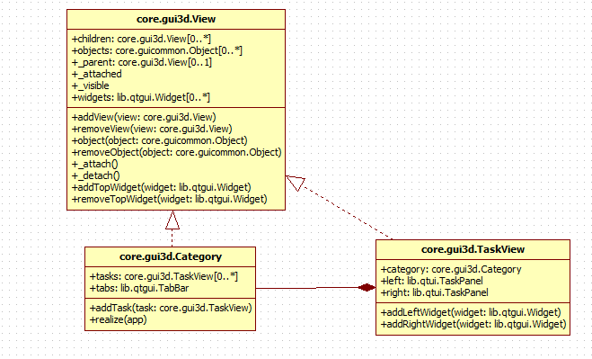 _images/mh-view-hierarchy.png