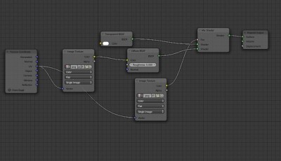 lilibeth-node-setup.JPG