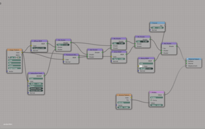 Skin-node-setup-with-SSS.PNG