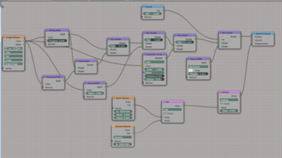 sss-v08-node-setup.PNG