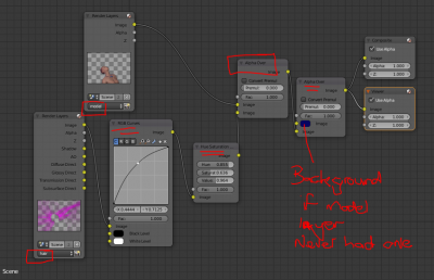 node setup.PNG