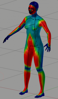 Body_Hair_Density.png