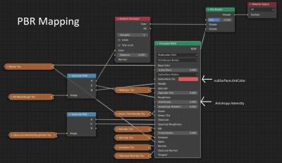 Principled_mapping_PBR.jpg
