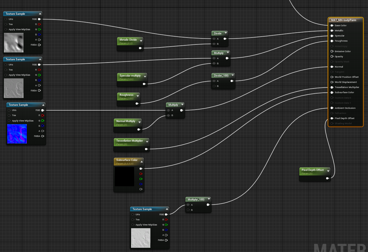 MH UE4 MaterialMaster 2.png