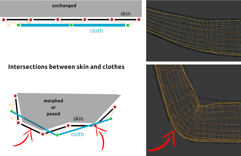 File:Mc2 intersections.png